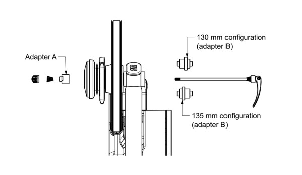 Mounting The Bike On To Victory Using Quick Release